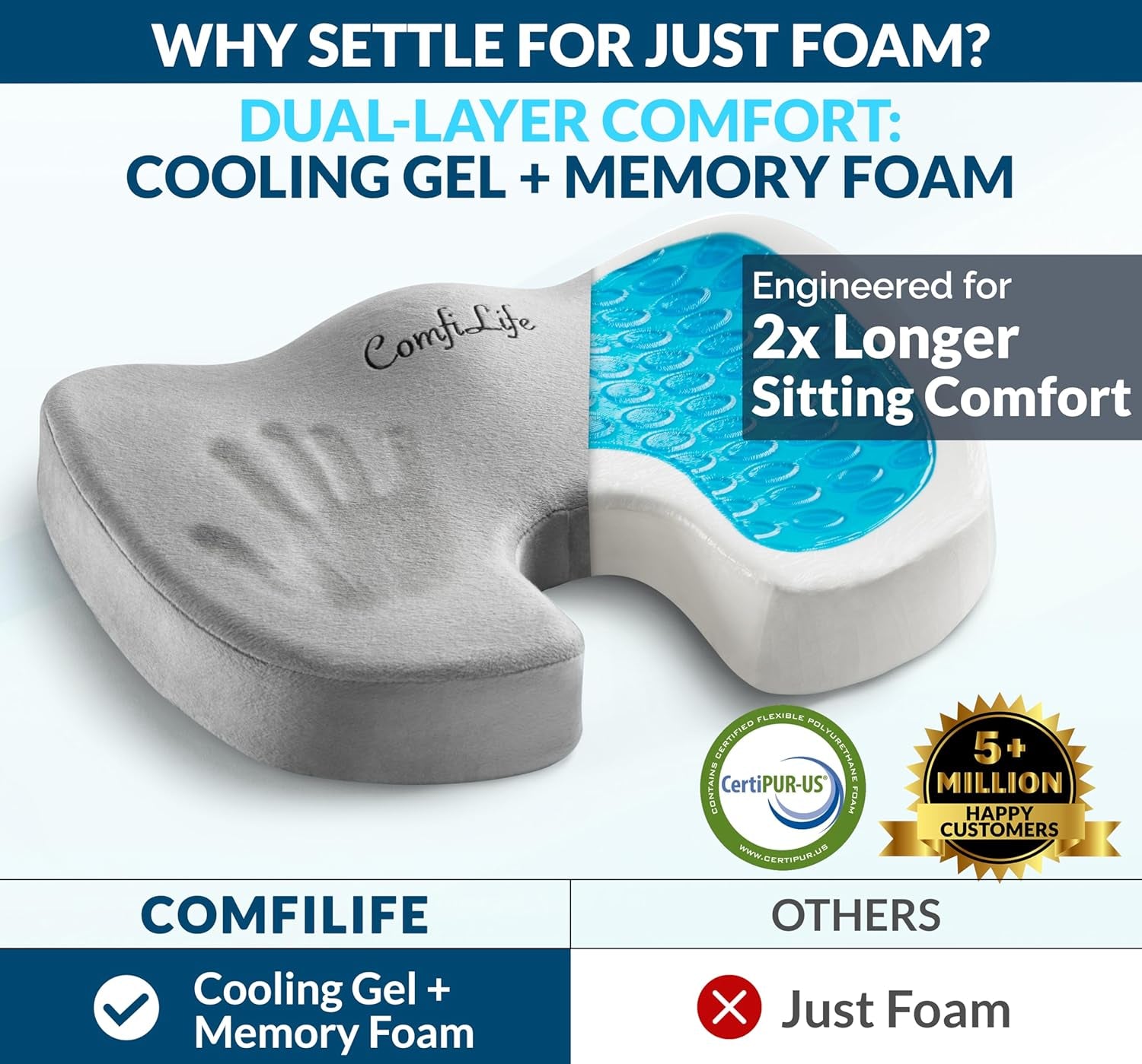 Gel Enhanced Seat Cushion – Office Chair Cushion – Non-Slip Gel & Memory Foam Coccyx Cushion for Tailbone Pain - Desk Chair Car Seat Cushions Driving - Sciatica & Back Pain Relief (Gray)