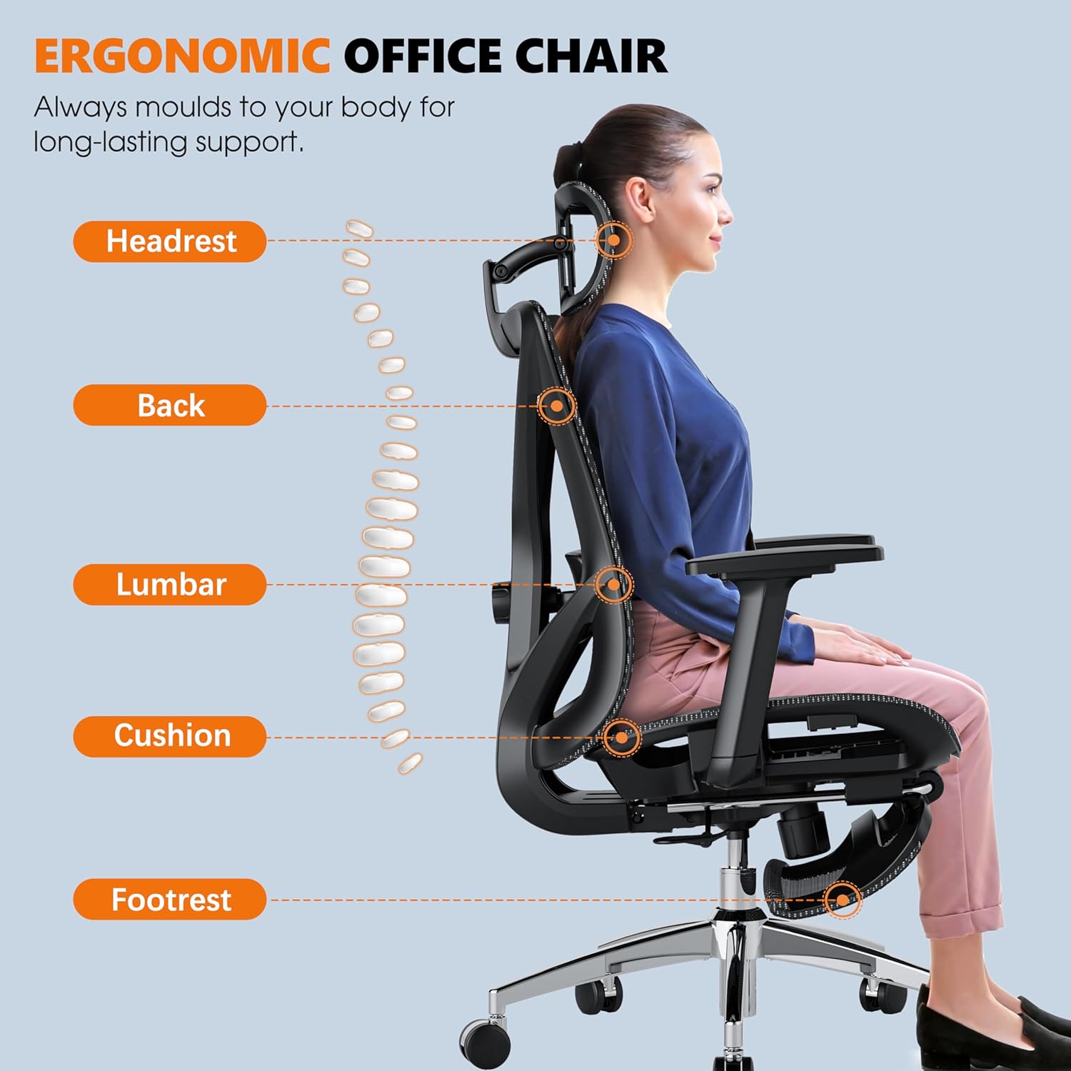 Ergonomic Office Chair with Adjustable Lumbar Support, 3D Armrests & Headrest, 135° Reclining Chair with Footrest & Large Steel Base,300LBS Swivel Desk Chair(GYMN01)